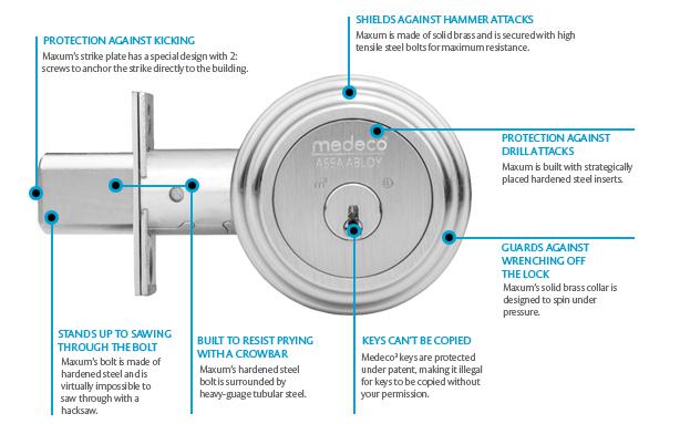High Security Lock — New Security Lock by Medeco in Fort Bend, Indiana