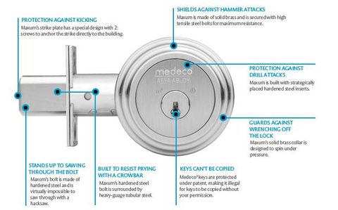 High Security Lock — New Security Lock by Medeco in Fort Bend, Indiana