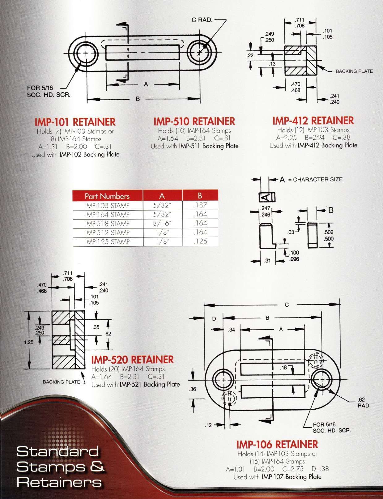 Technical drawings of metal retainers, including dimensions and labels.