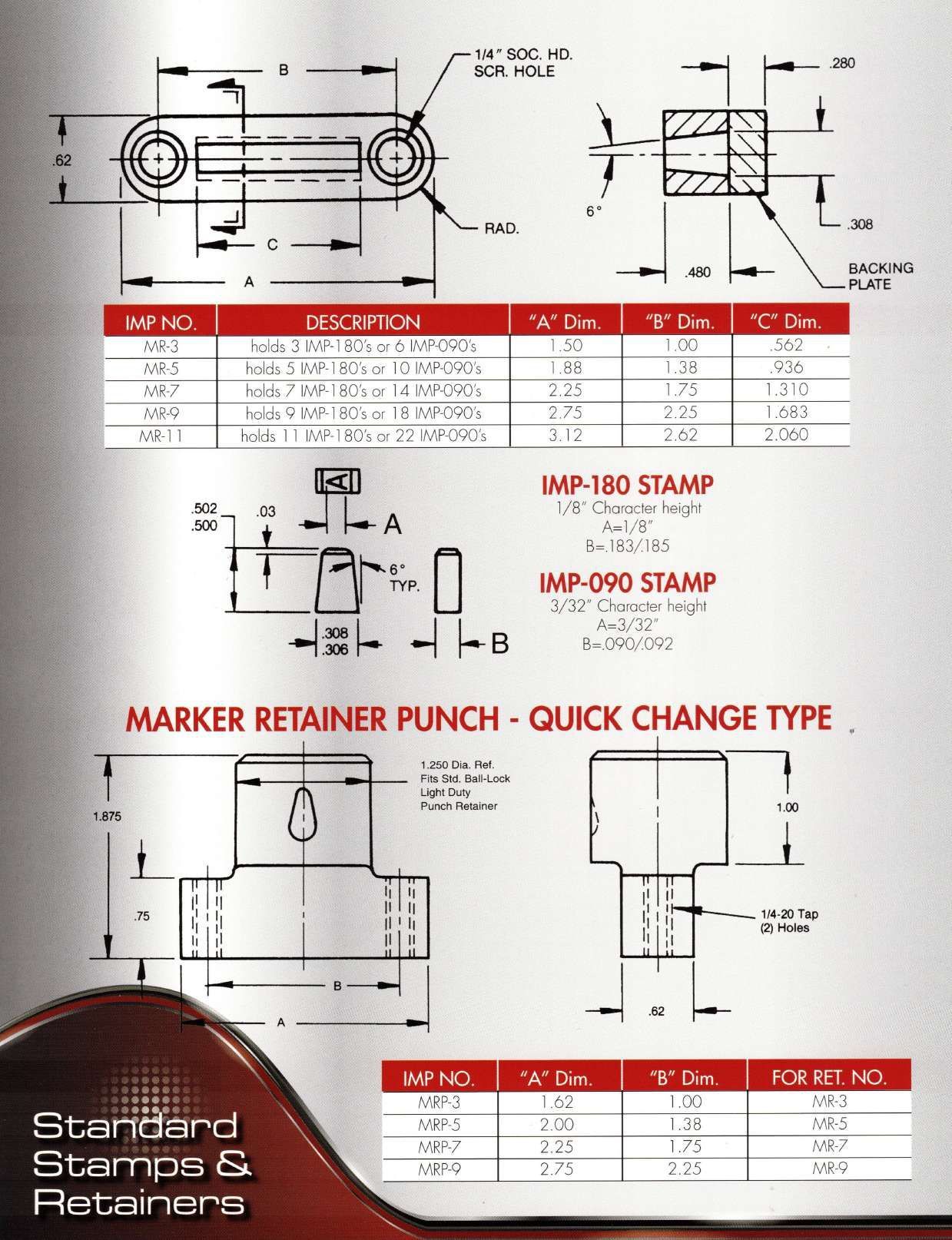 Engineering drawings of stamps and retainers with dimensions and tables, a product catalog illustration.