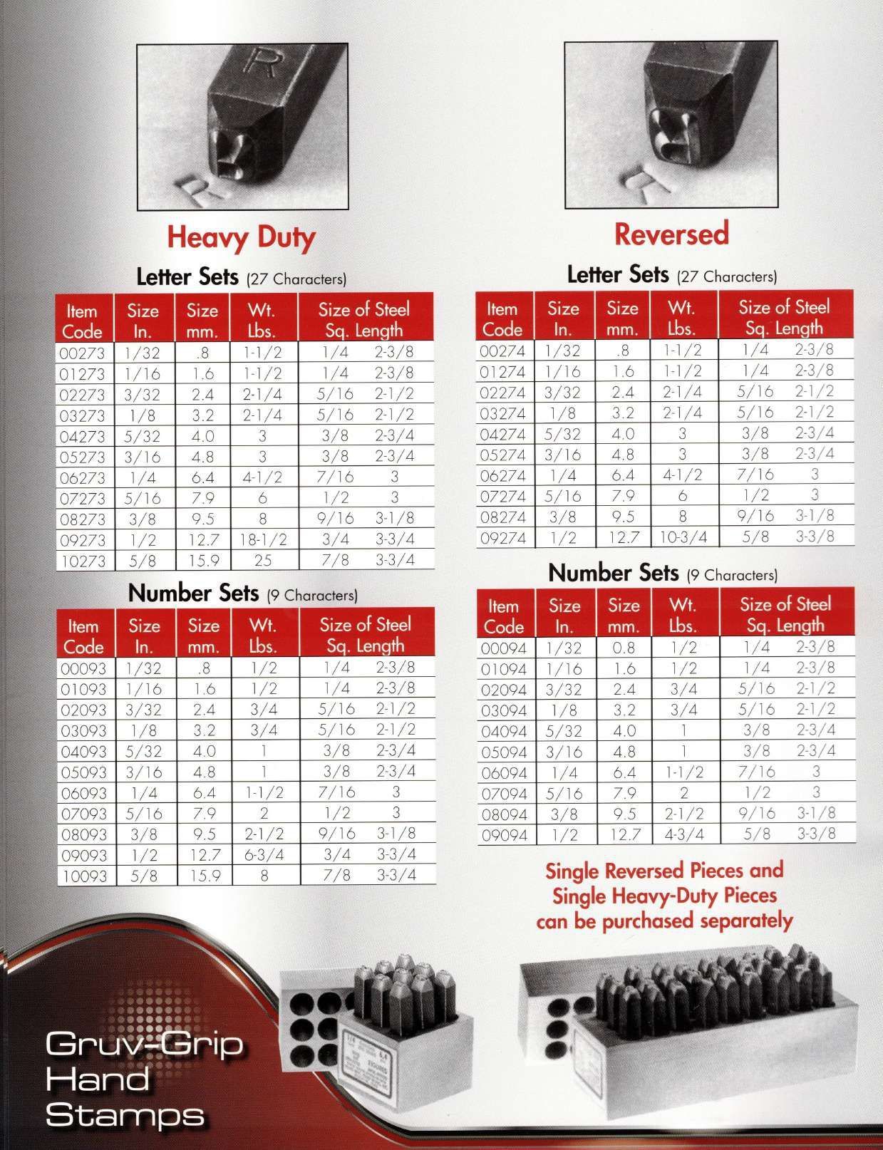 Catalog page: Heavy duty and reversed letter/number stamp sets with size charts.