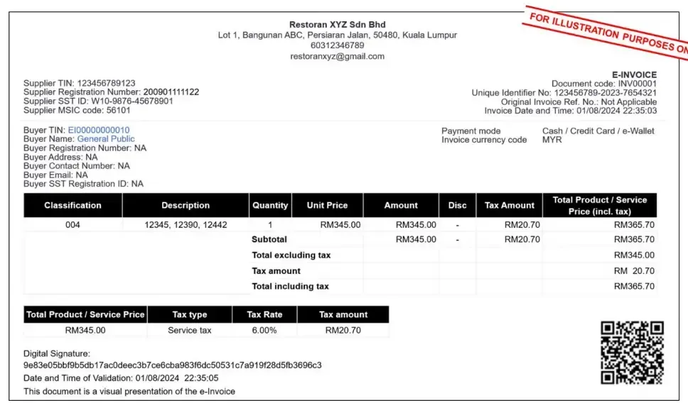 Example of e-Invoice in PDF format