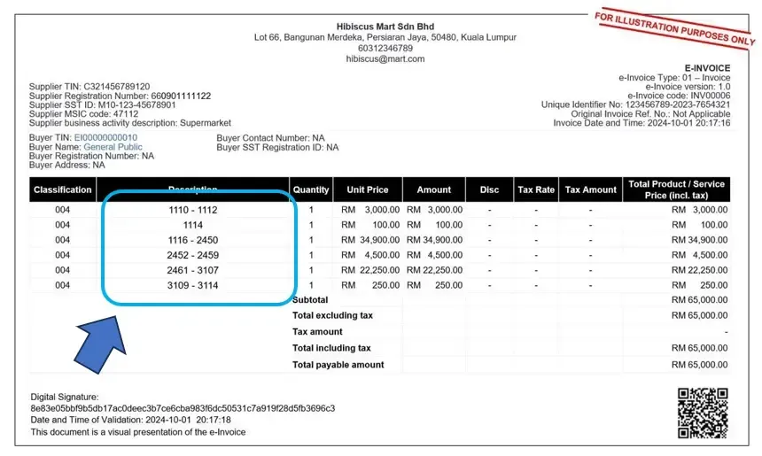 Consolidated e-Invoice: What You Need to Know