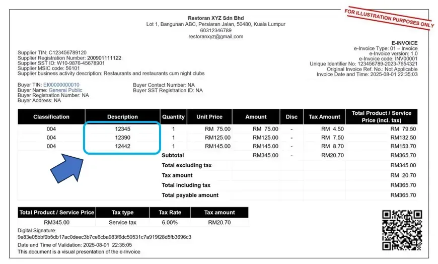 Consolidated e-Invoice: What You Need to Know