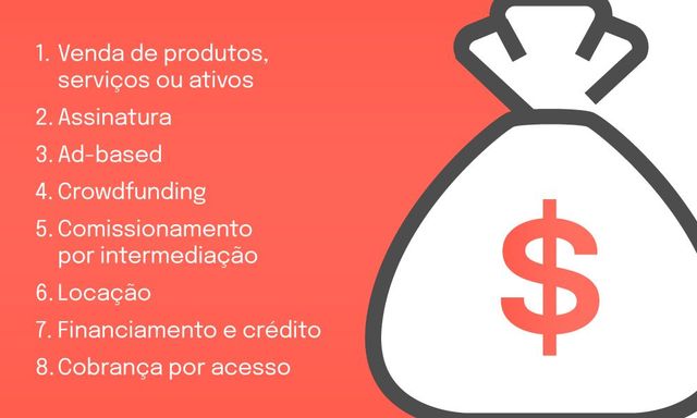 Como funciona locação por assinatura? Confira o seu significado e para quem  é indicado!