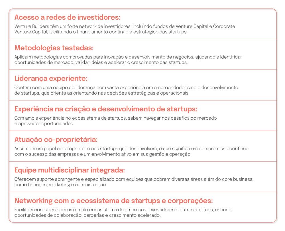 Características de uma Venture Builder bem-sucedida