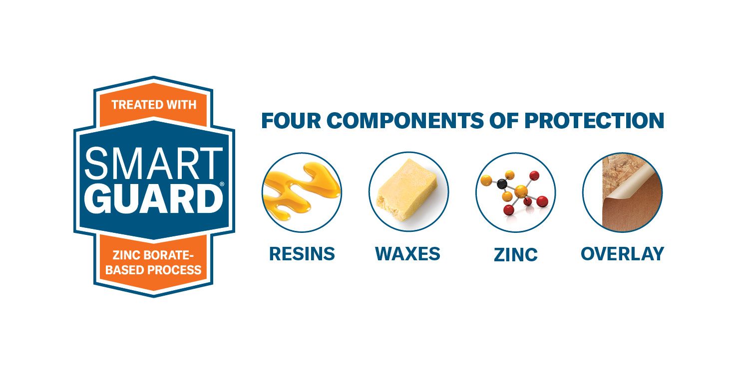 Four components of protection with resins, waxes, zinc, and overlay.