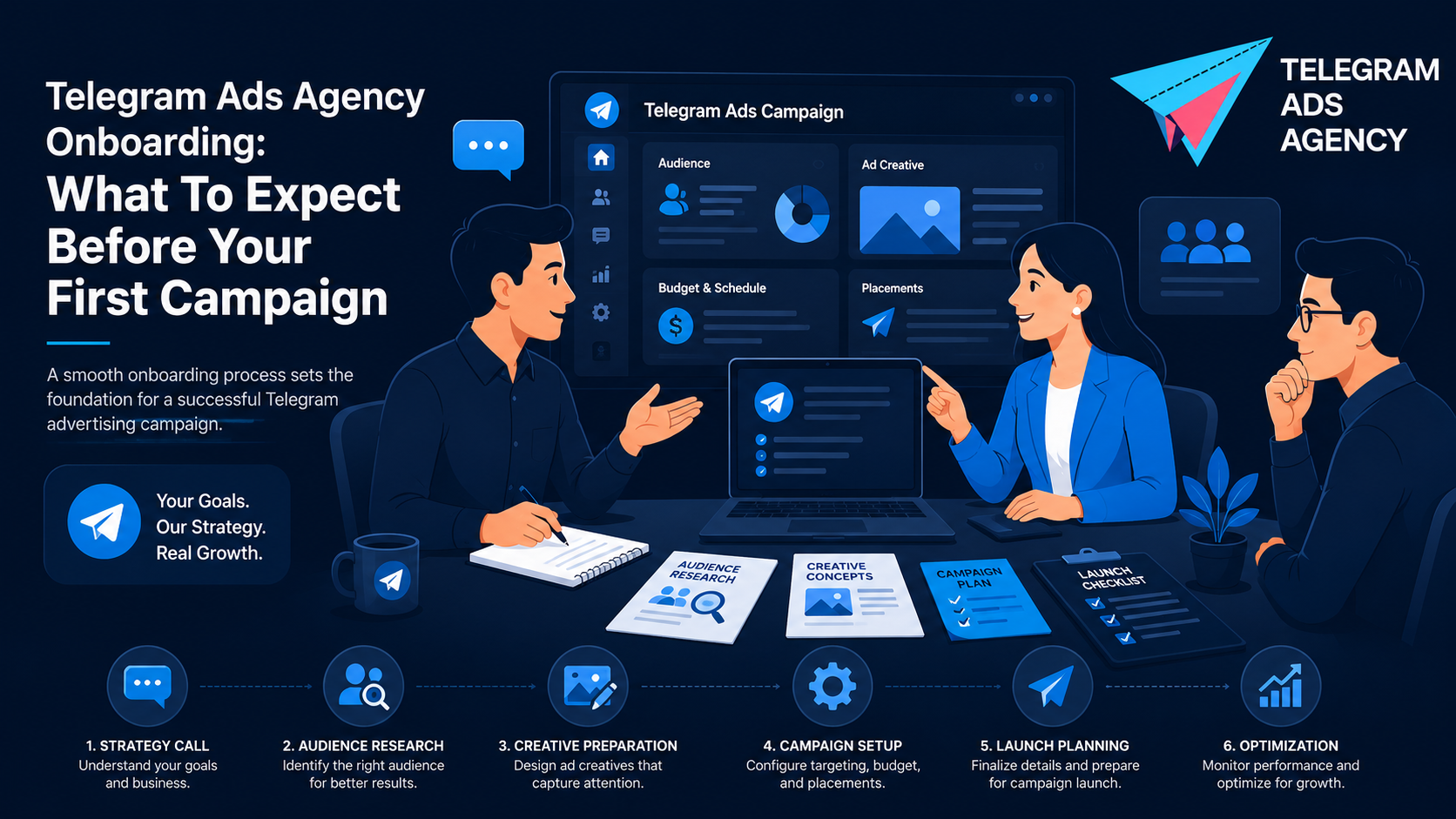 Telegram Ads agency onboarding with strategy, audience research, setup, and optimization.