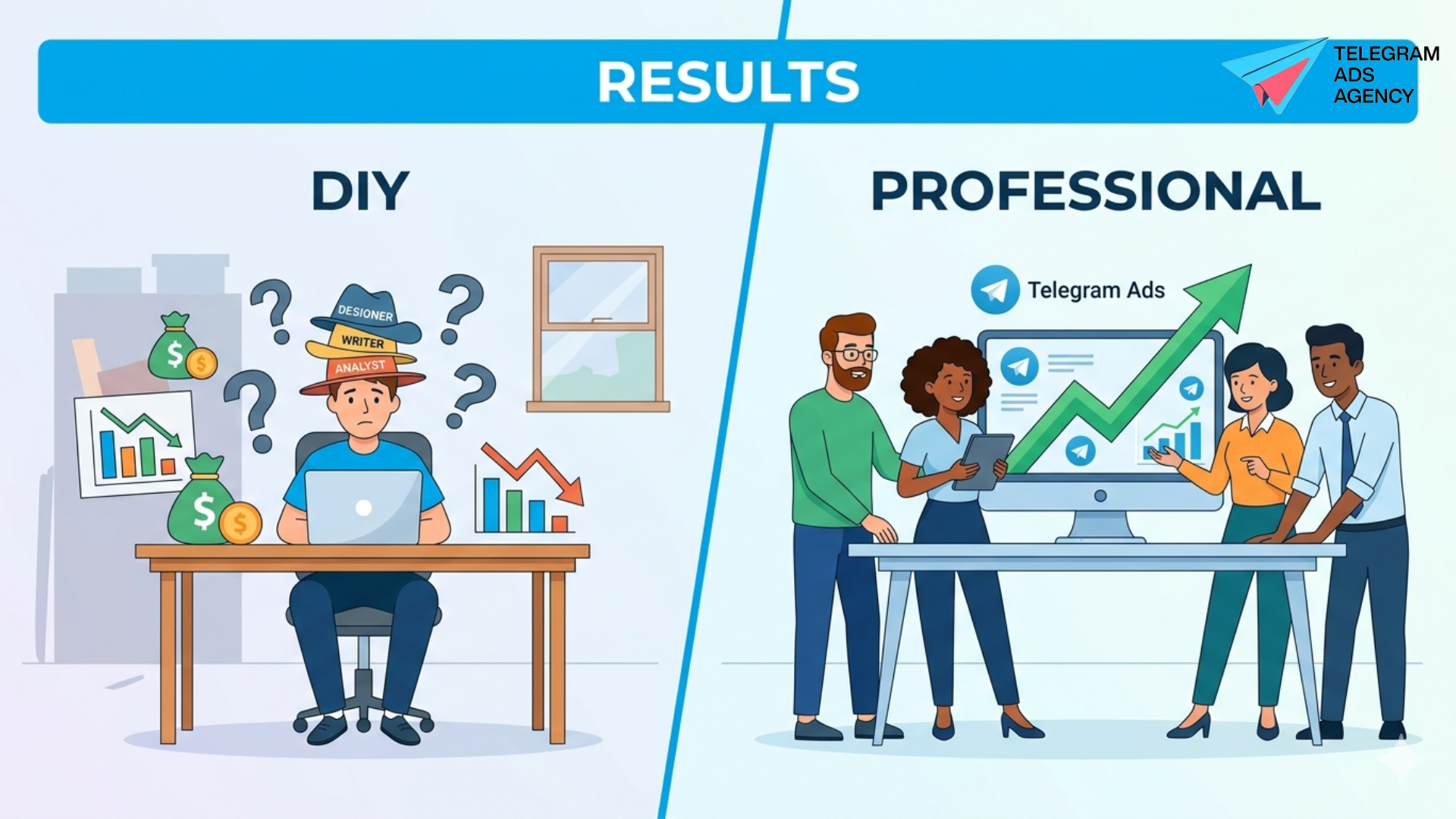 Illustration of a solo worker vs an expert team for DIY vs professional Telegram advertising results