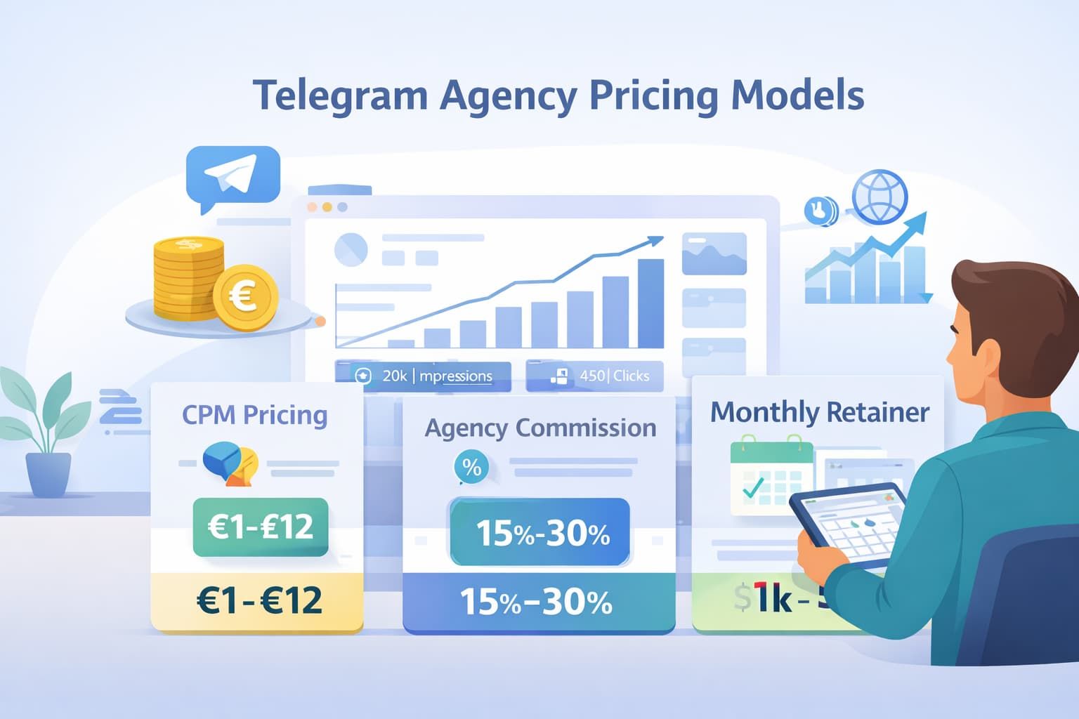 Fees for Telegram Ad Management illustration of pricing models including CPM rates, agency fees, and retainer costs
