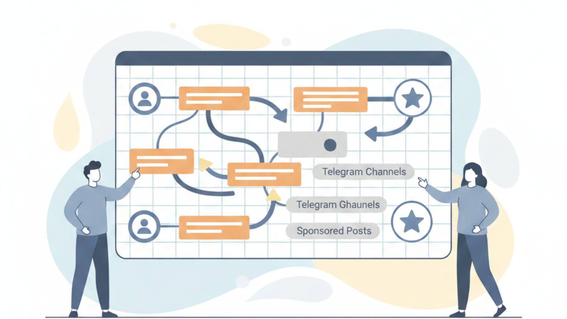 The scene strategy board or digital planning canvas: target audience markers, message blocks, channel paths, and directional arrows.