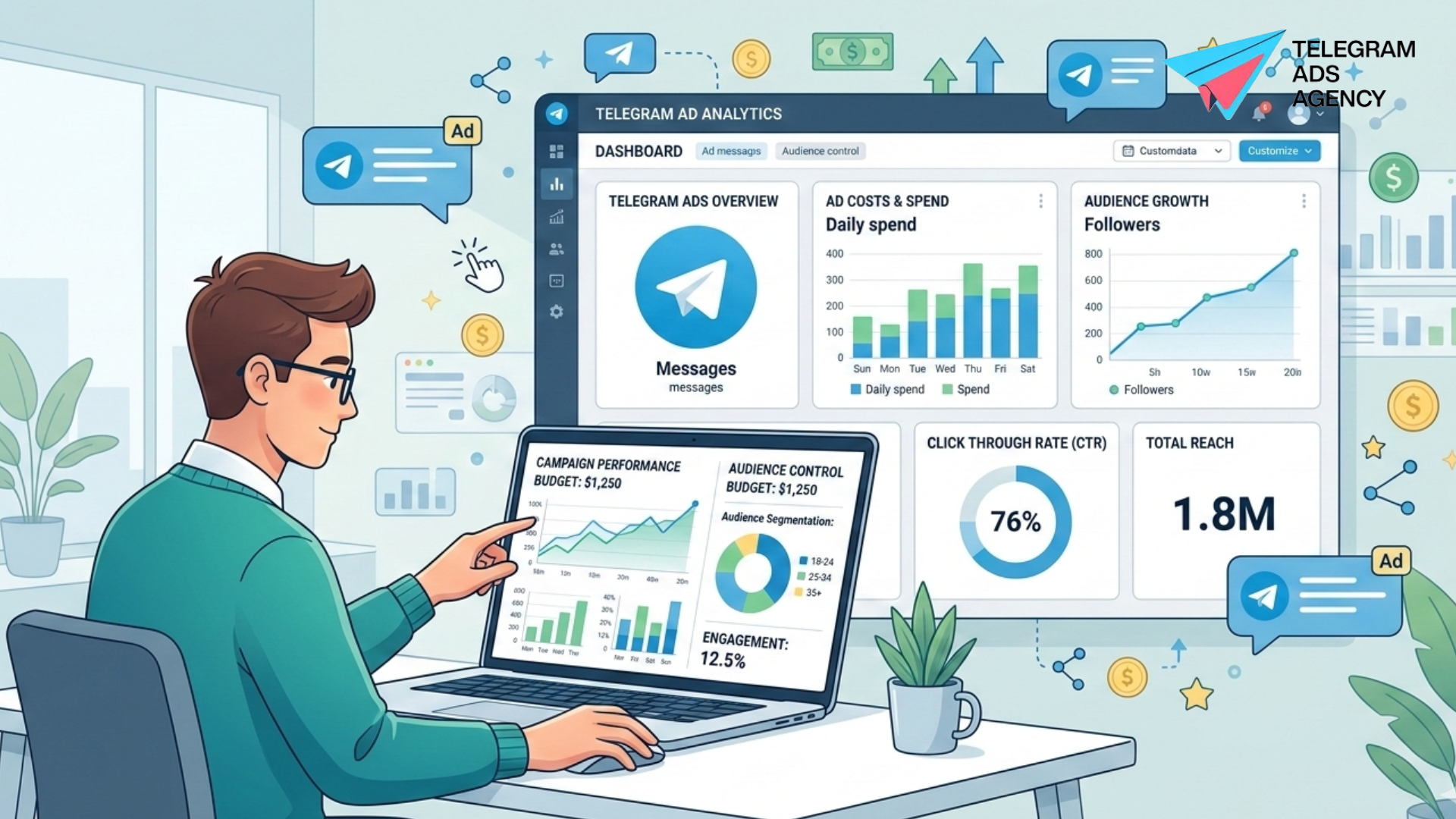 A pricing chart showing how much Telegram ad agencies charge, with monthly retainers starting at $