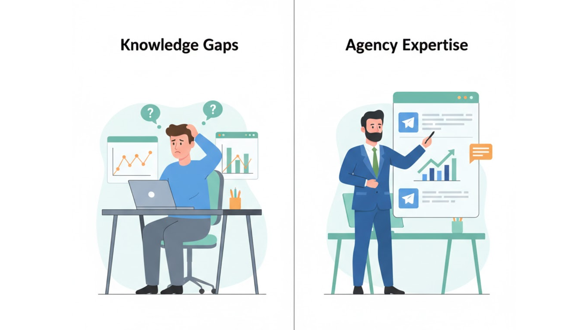 Identifying the internal expertise and knowledge limitations that could be filled by a Telegram marketing agency.