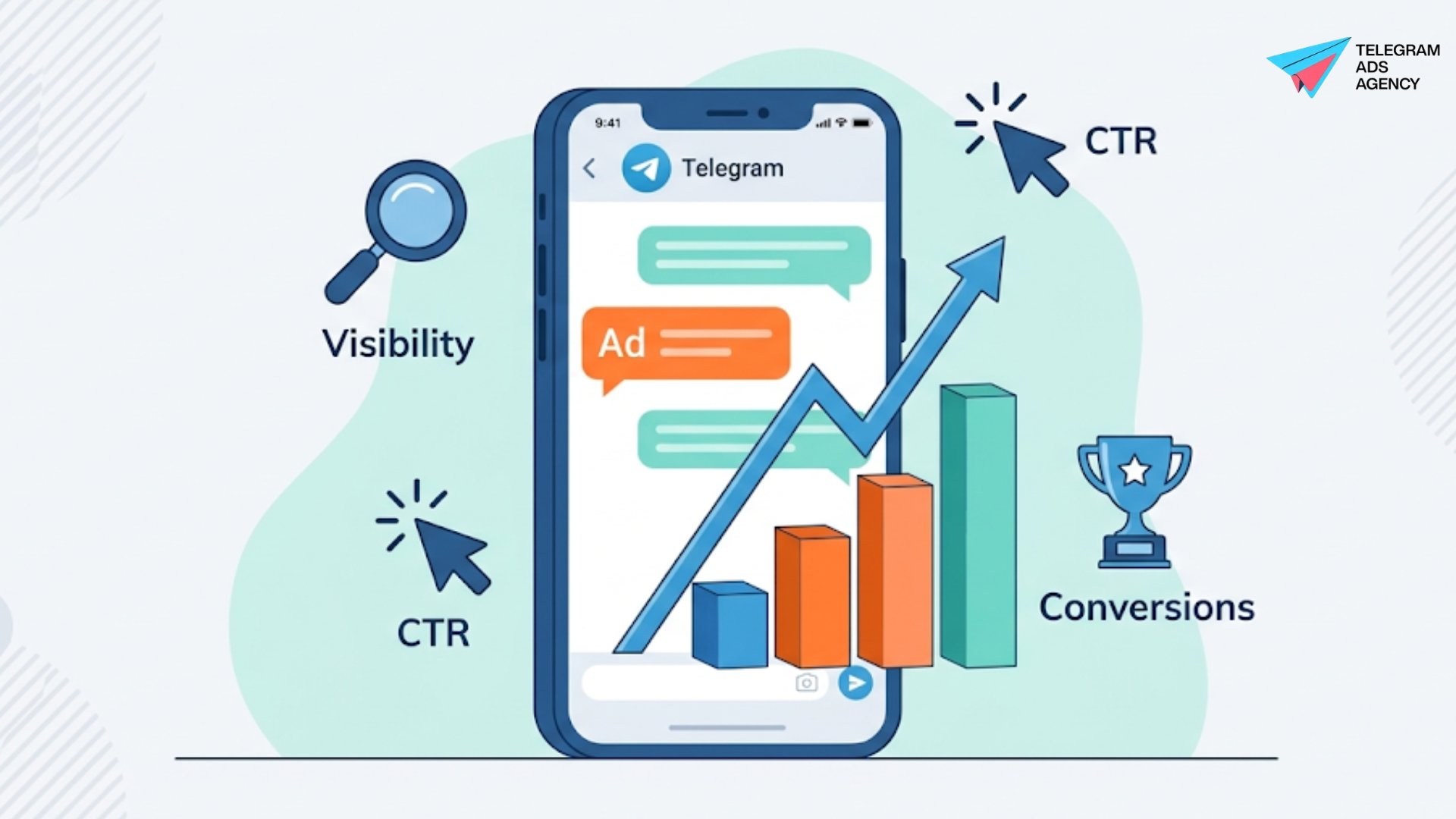 A smartphone display highlighting essential metrics to measure Telegram ad success and channel visib