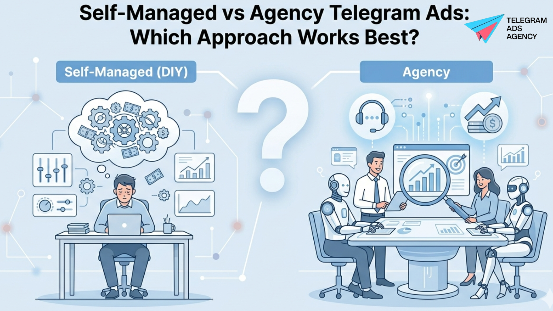 Hybrid model for self-managed vs agency telegram ads showing DIY testing and agency scaling.