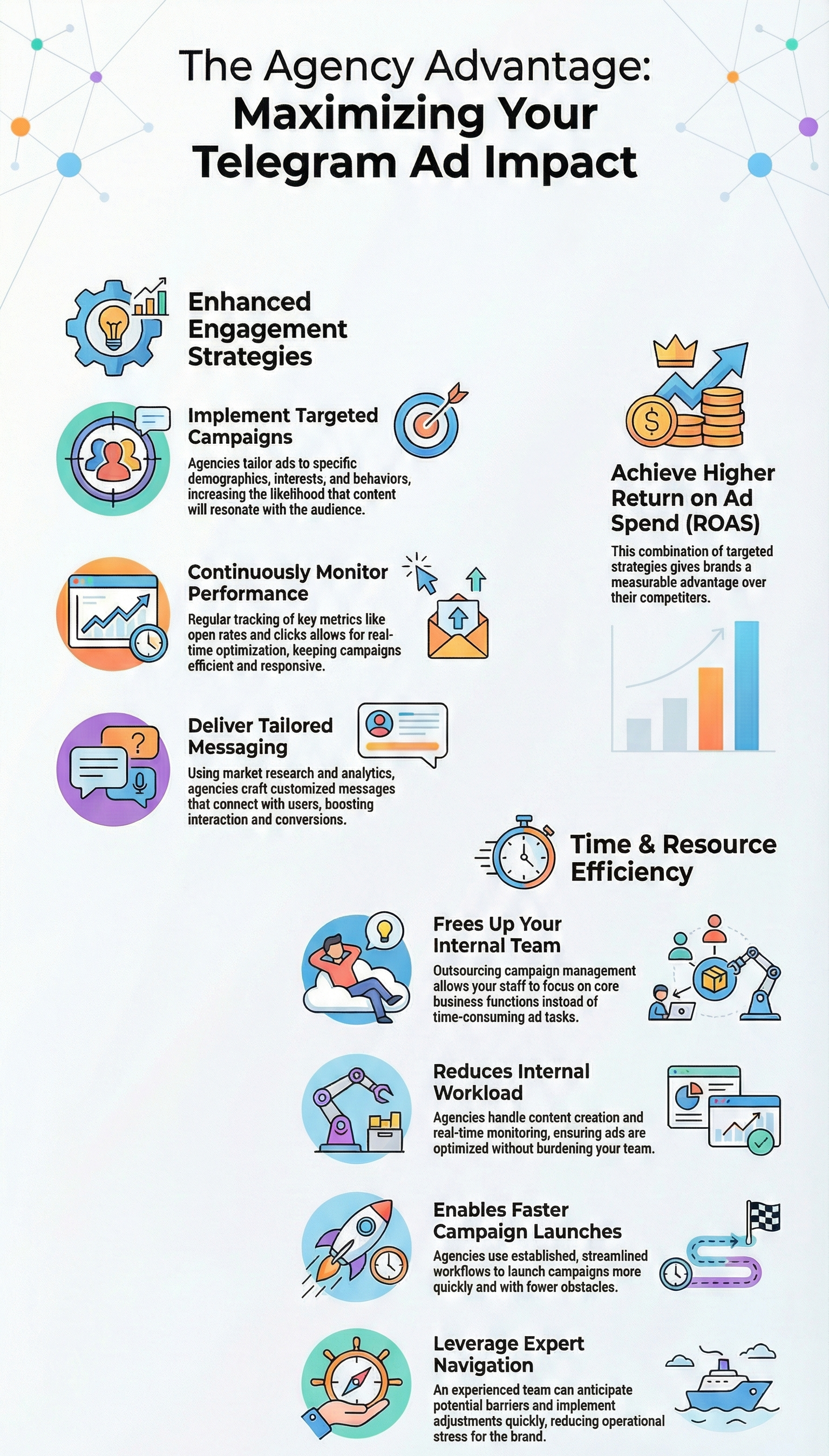 Refining Telegram marketing strategies to maximize audience engagement and drive meaningful interactions.