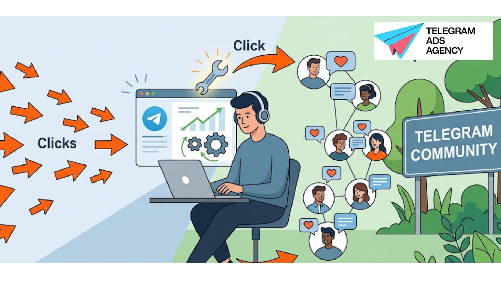 A marketer uses telegram campaign setup and optimization services to turn ad clicks into a thriving