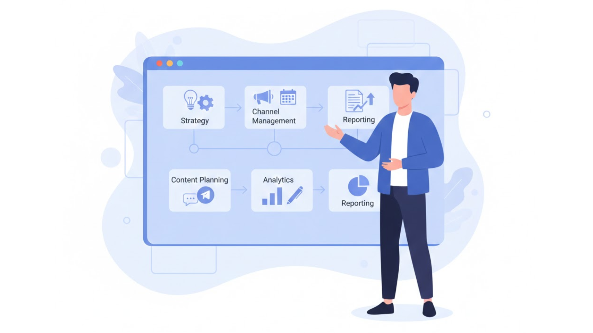 Recognizing the strategic benefits that make Telegram an attractive choice for brand advertising and outreach.