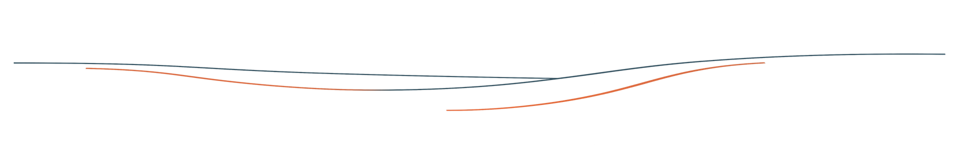 Blue and white trees with yellow accents.