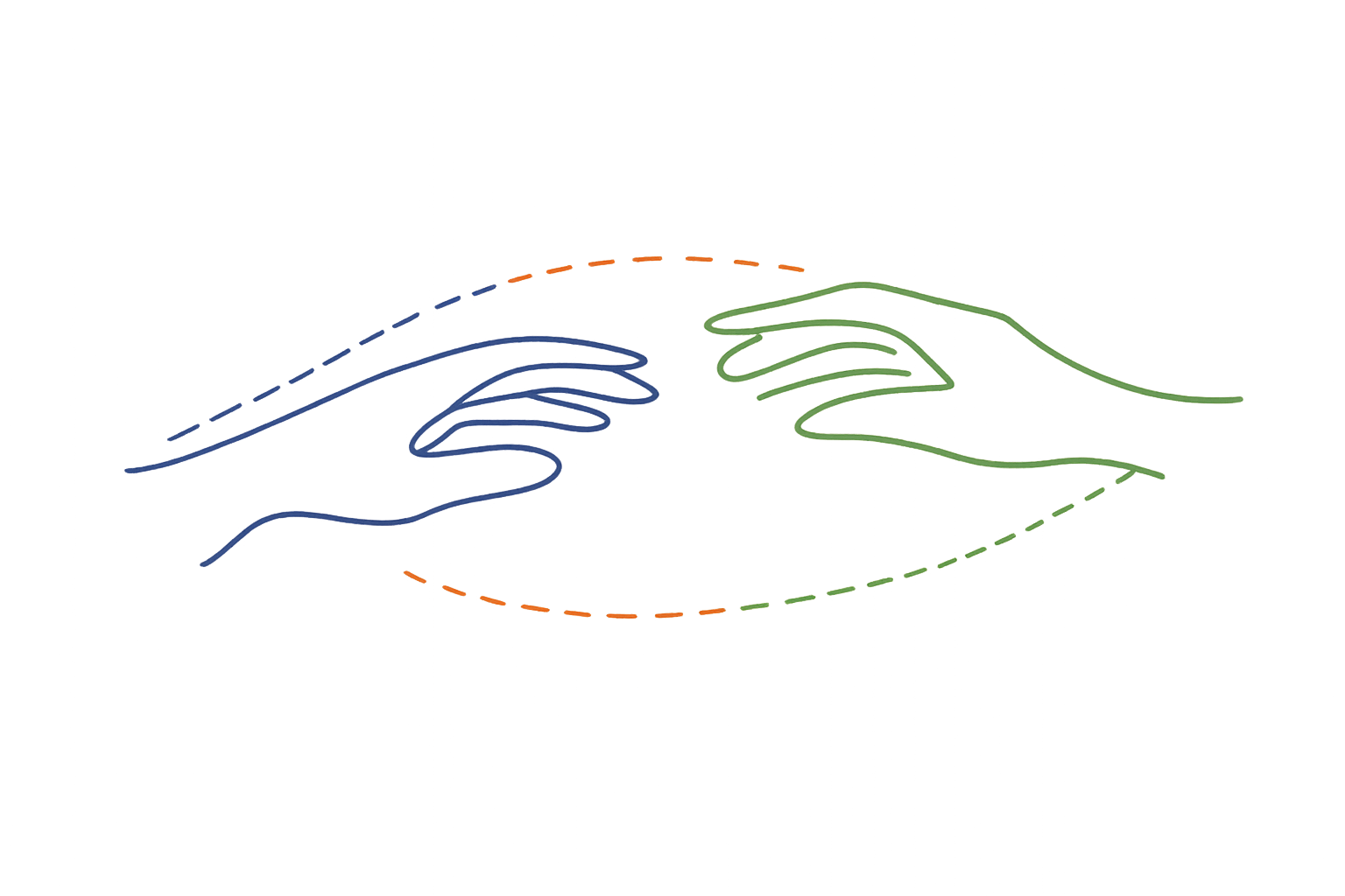 Two hands reaching toward each other, one blue, one green, with orange curved lines between.