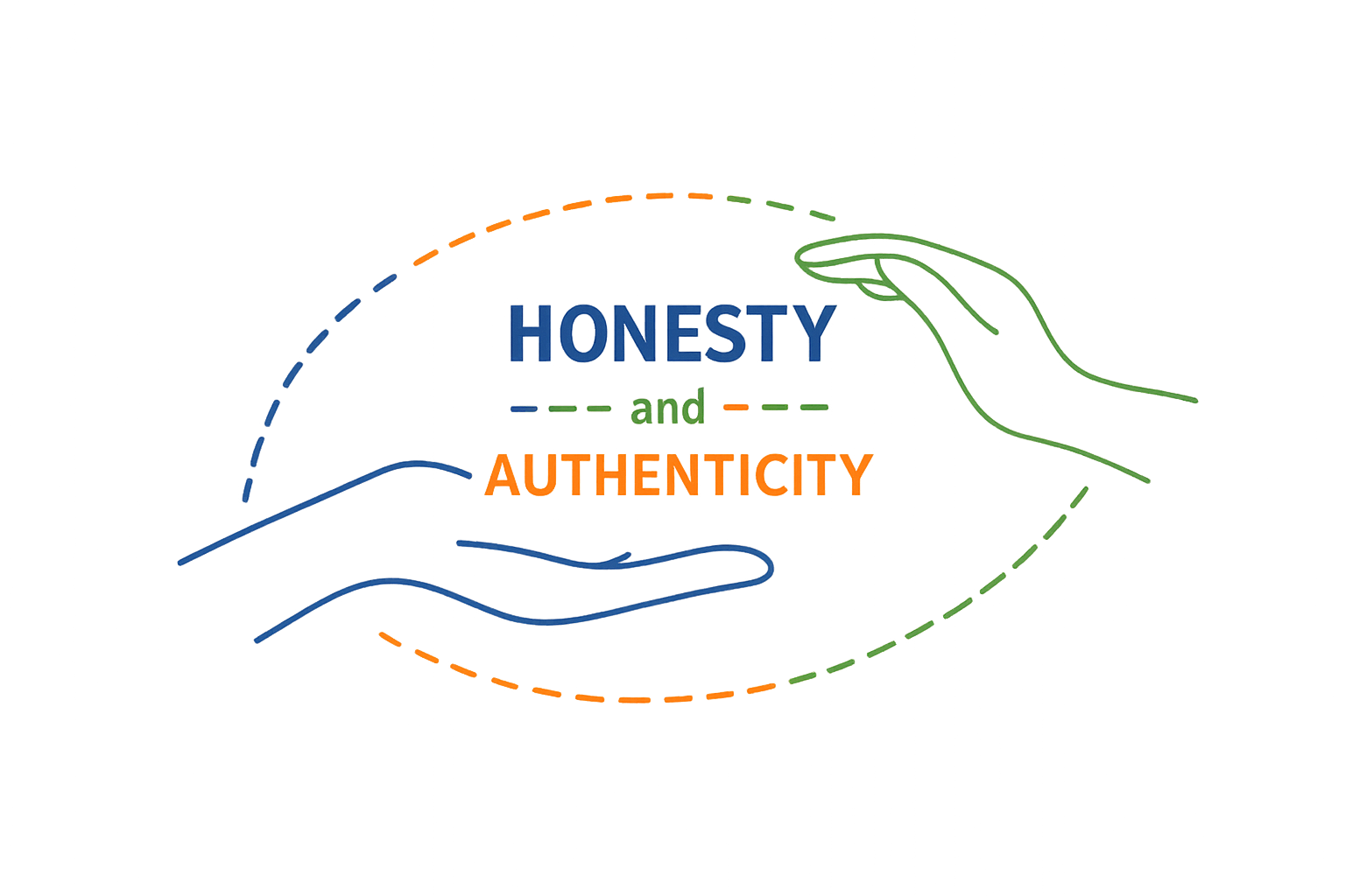 Two hands cupped around text 