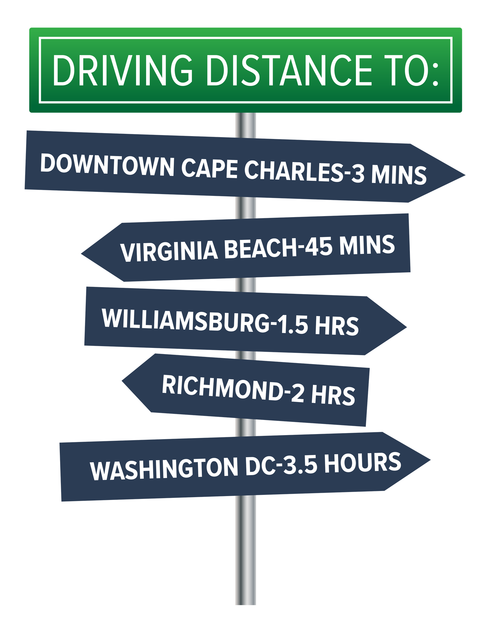 distance-sign