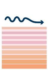 icona applicazione della luce pulsata per trattamento anti età