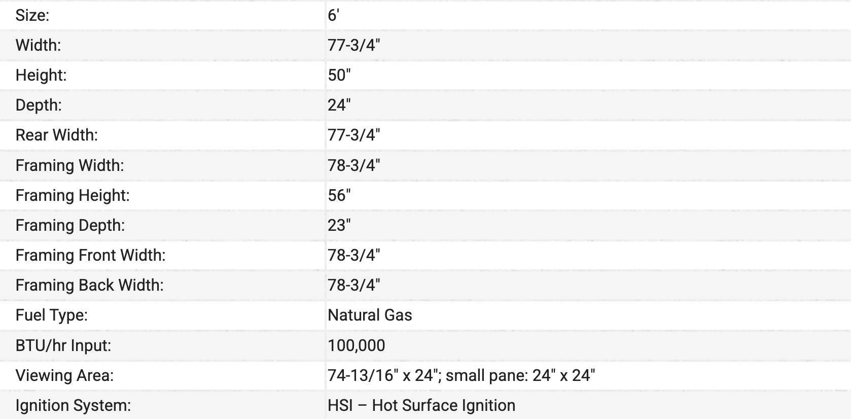 A table showing the specifications of a vehicle.