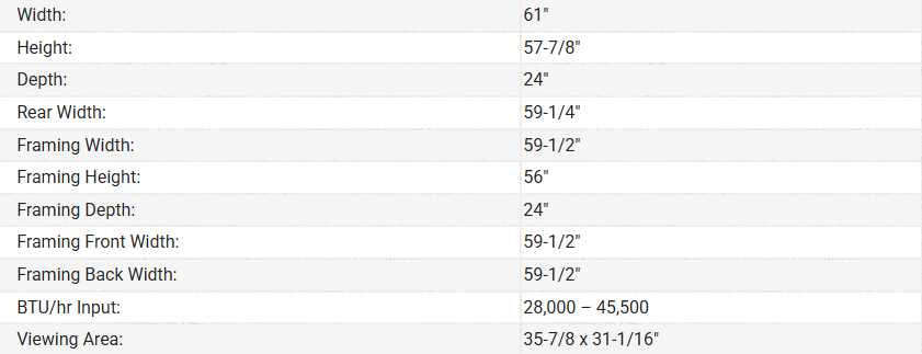 A table showing the dimensions of a frame