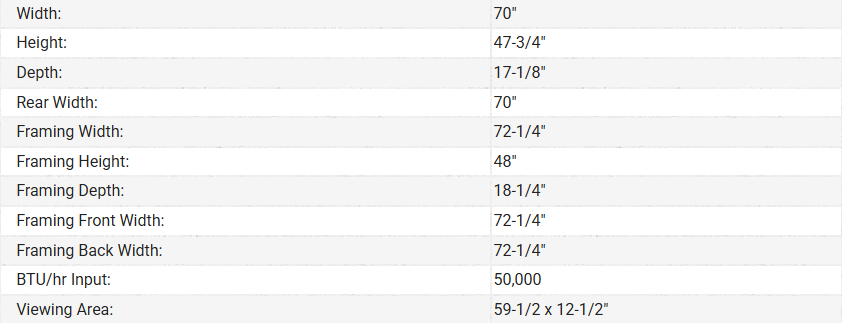 A table showing the dimensions of a tv on a white background.