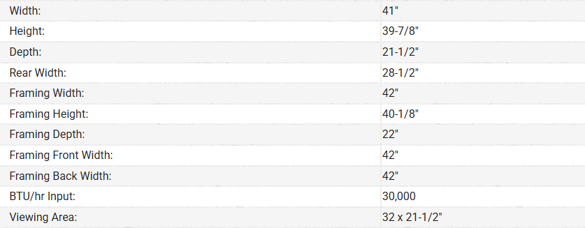 A table showing the dimensions of a picture frame