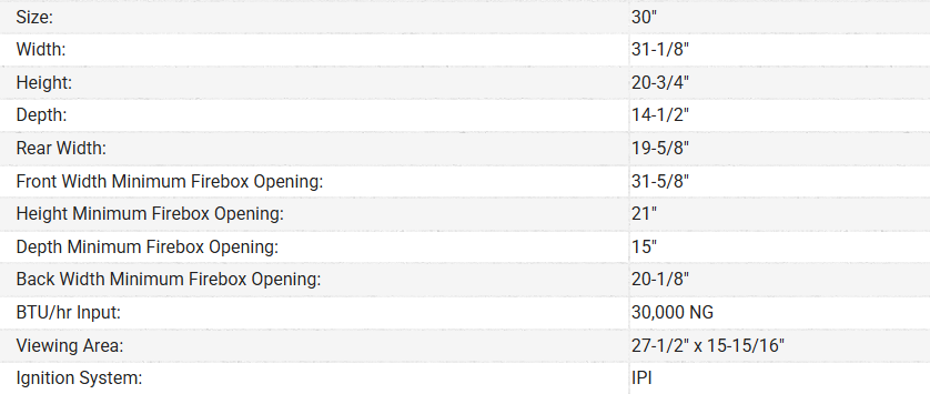 A table showing the specifications of a product.