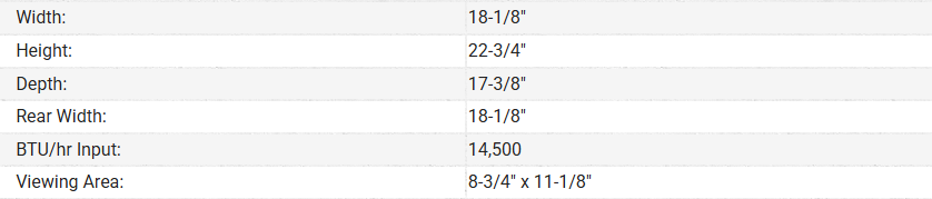 A table with a lot of numbers on it