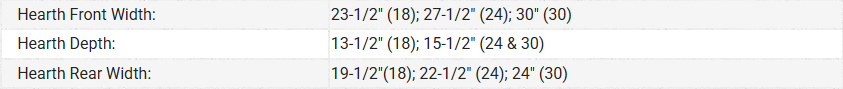 A blurred image of a white background with numbers on it.