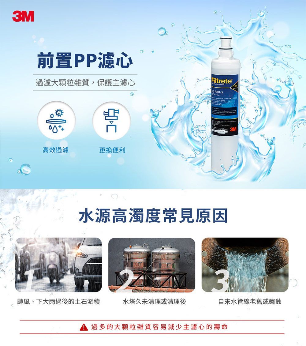 3M SQC 前置PP濾心 3RS-F001-5 @三入組
