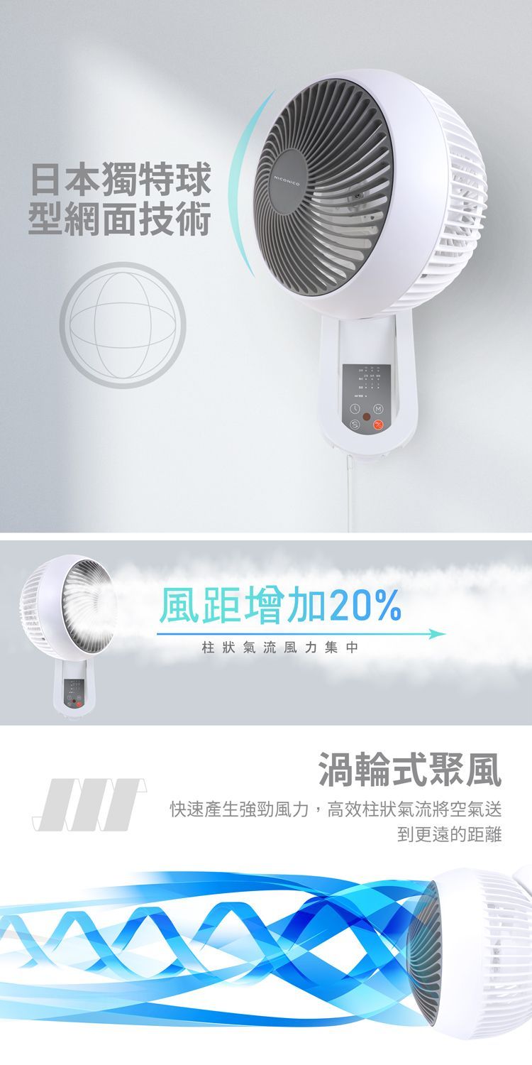 NICONICO 360度球型9吋遙控循環壁扇 (NI-EW935)