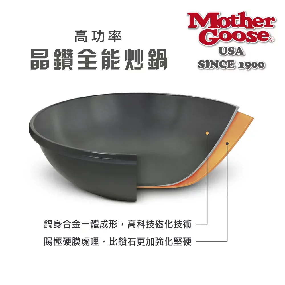 【美國MotherGoose 鵝媽媽】晶鑽輕量節能航太合金物理不沾鍋/炒鍋 30cm