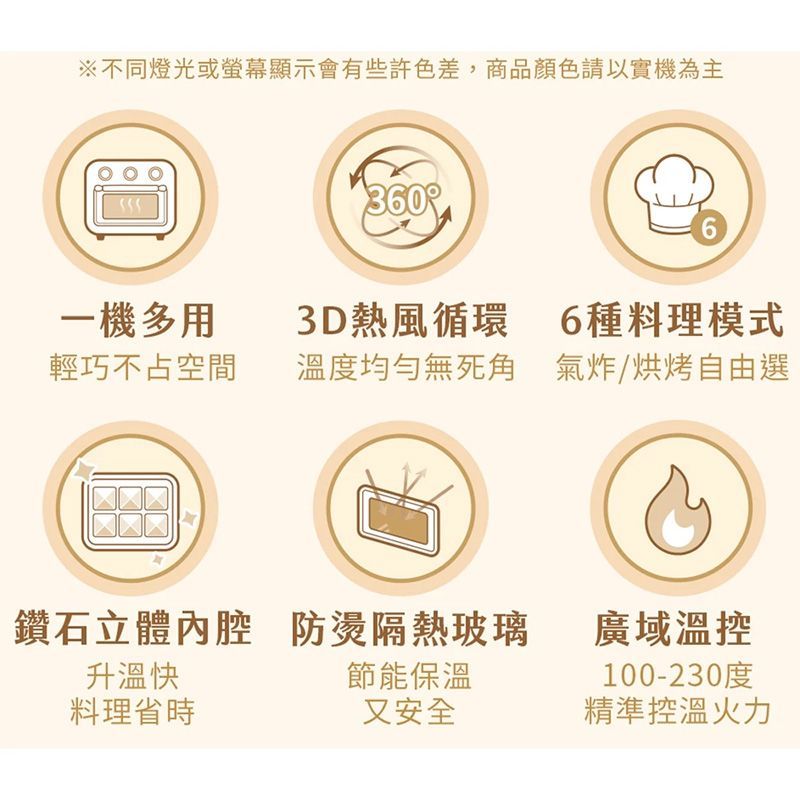 TECO東元 10L 多功能氣炸烤箱 YB1004CBB