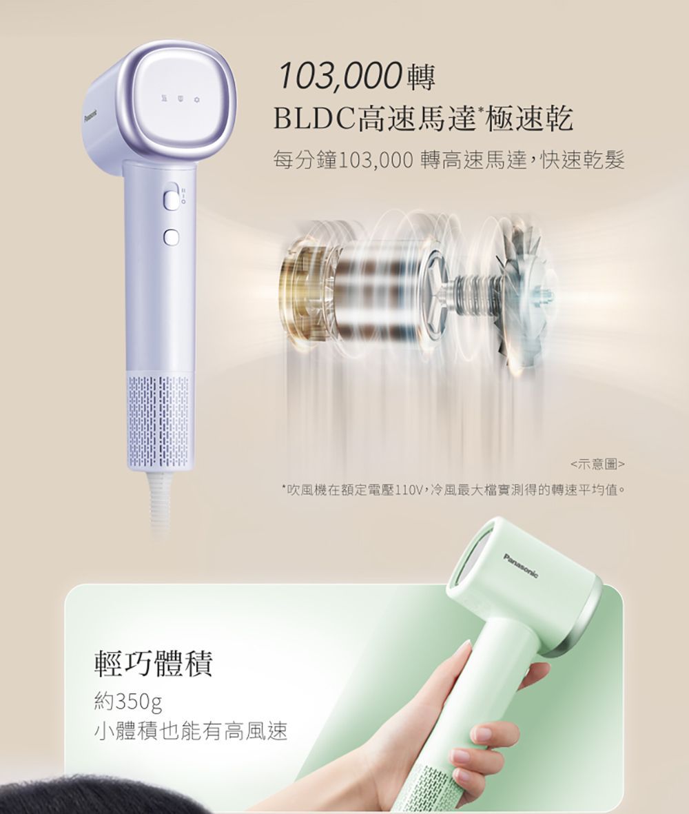 Panasonic 國際牌BLDC高速馬達負離子吹風機(丁香紫) EH-NE6L-V