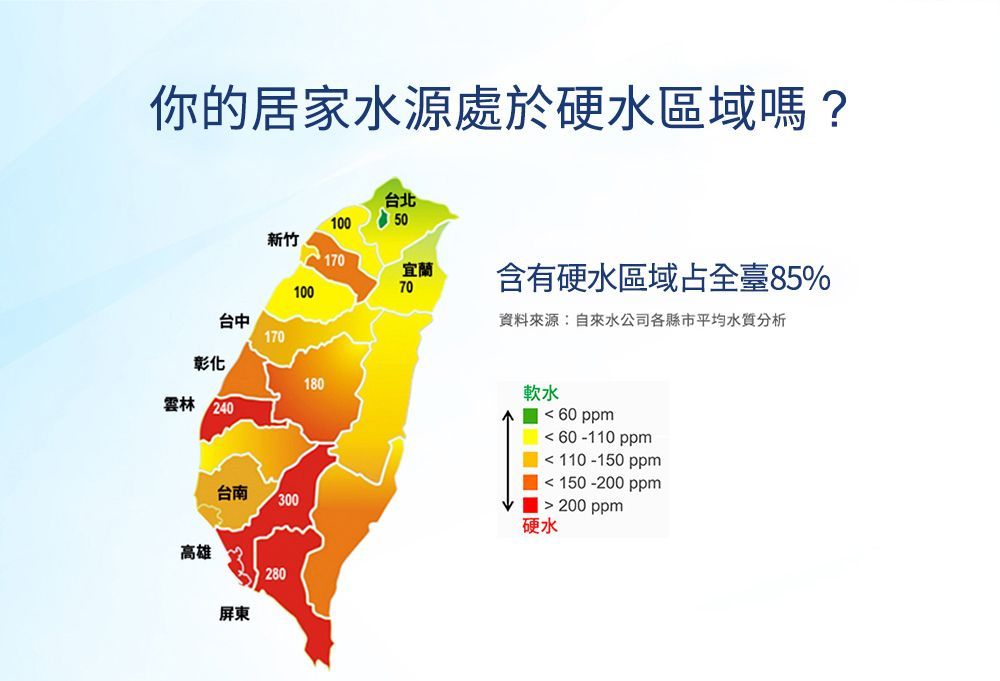 3M 前置樹脂軟水濾心3RF-F001-5