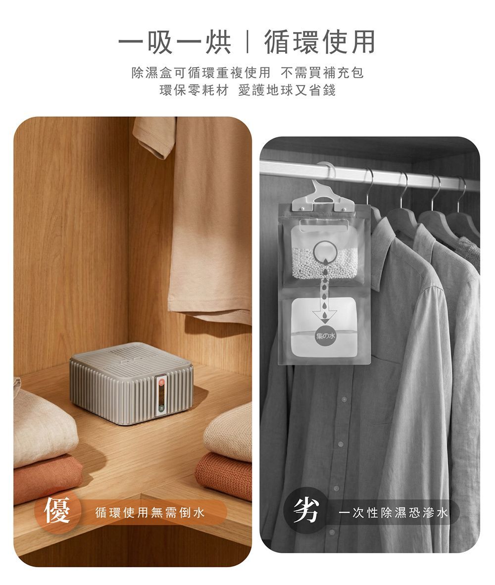 kokomo綠能循環除濕器 KO-DF2505