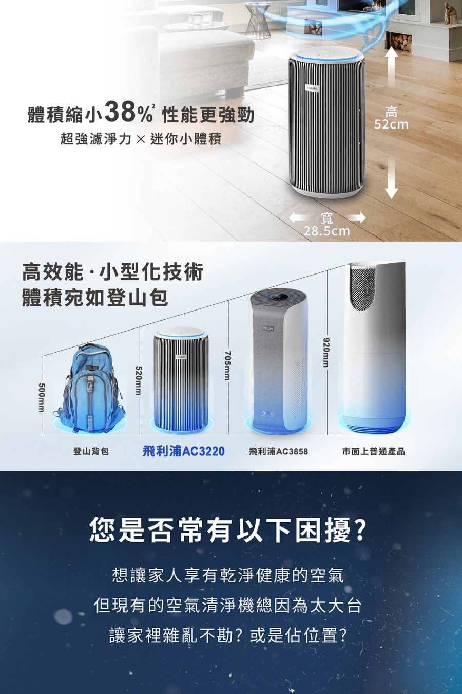 Philips 飛利浦 抗敏奈除甲醛空氣清淨機★隨貨附贈濾網★24坪(AC3220/80)