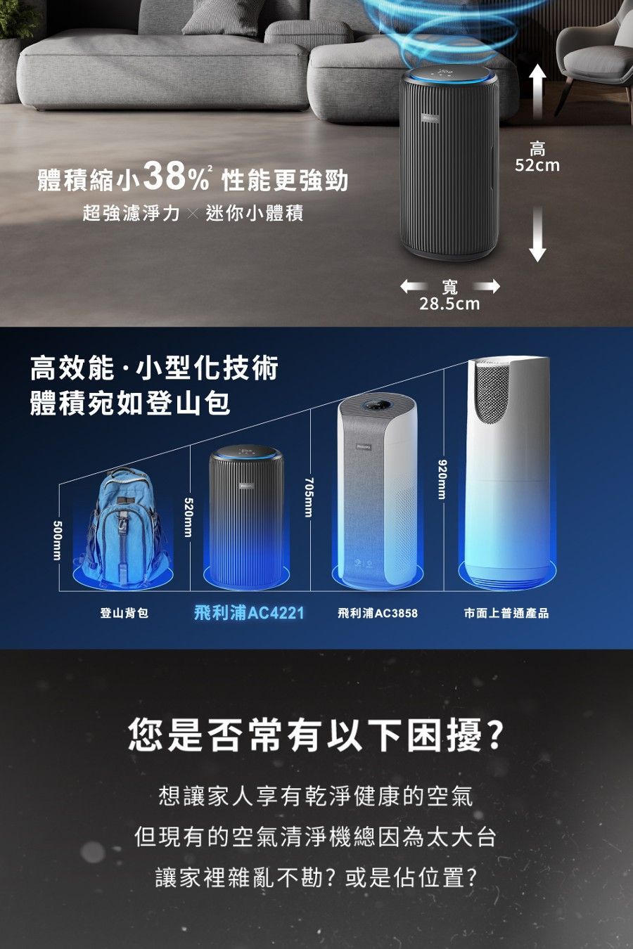 Philips 飛利浦 飛利浦除甲醛抗敏奈米級空氣清淨機★隨貨附贈1組濾網(AC4221/81)-適用28坪