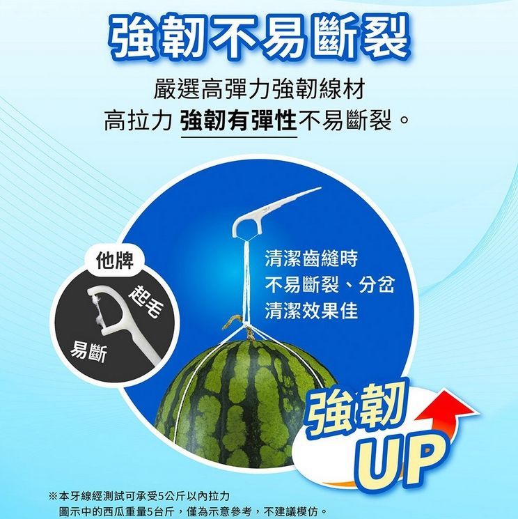 3M 細滑牙線棒-單線補充包 300支 @2入組 共600支