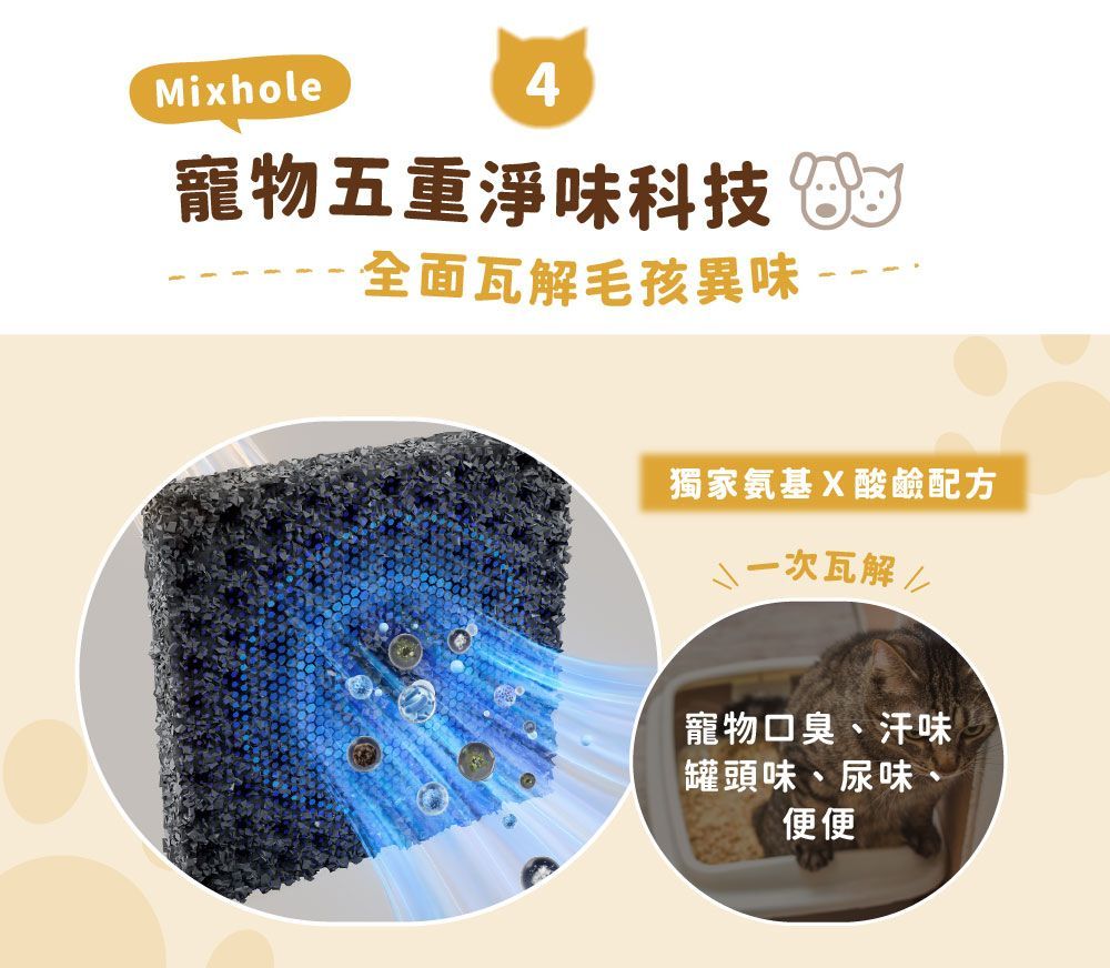 Philips 飛利浦 奈米級空氣清淨機-360度高效過濾★適用17坪(AC2936)