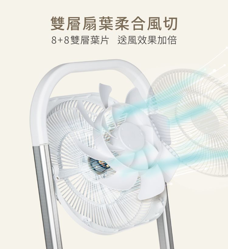 NICONICO 升降摺疊DC風扇 NI-S2033