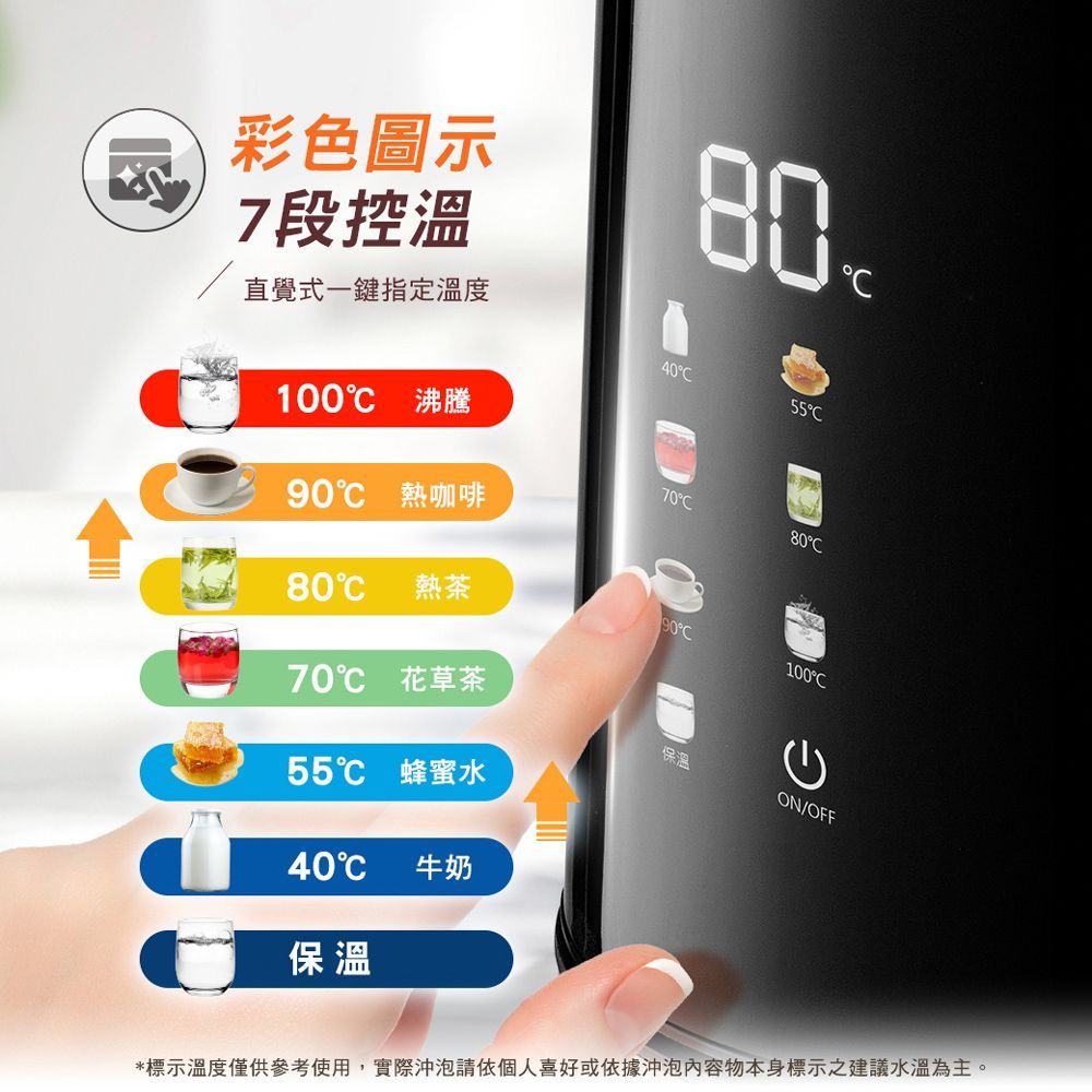 CHIMEI 奇美 1.7L 彩屏溫控不鏽鋼快煮壺 (KT-17STC0)