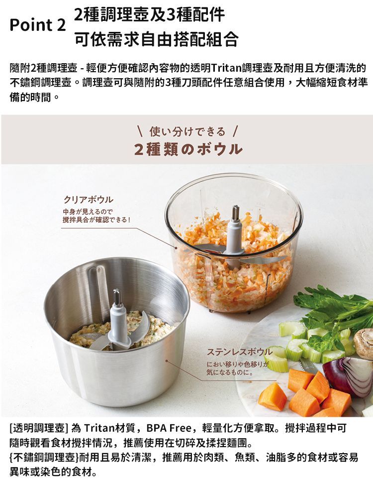 recolte 麗克特 Combo 食物調理機 (RCP-6)