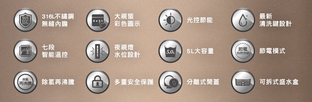 CHIMEI 奇美 5.0L 316L不鏽鋼無縫內膽智能溫控熱水瓶 (WB-50TY61)