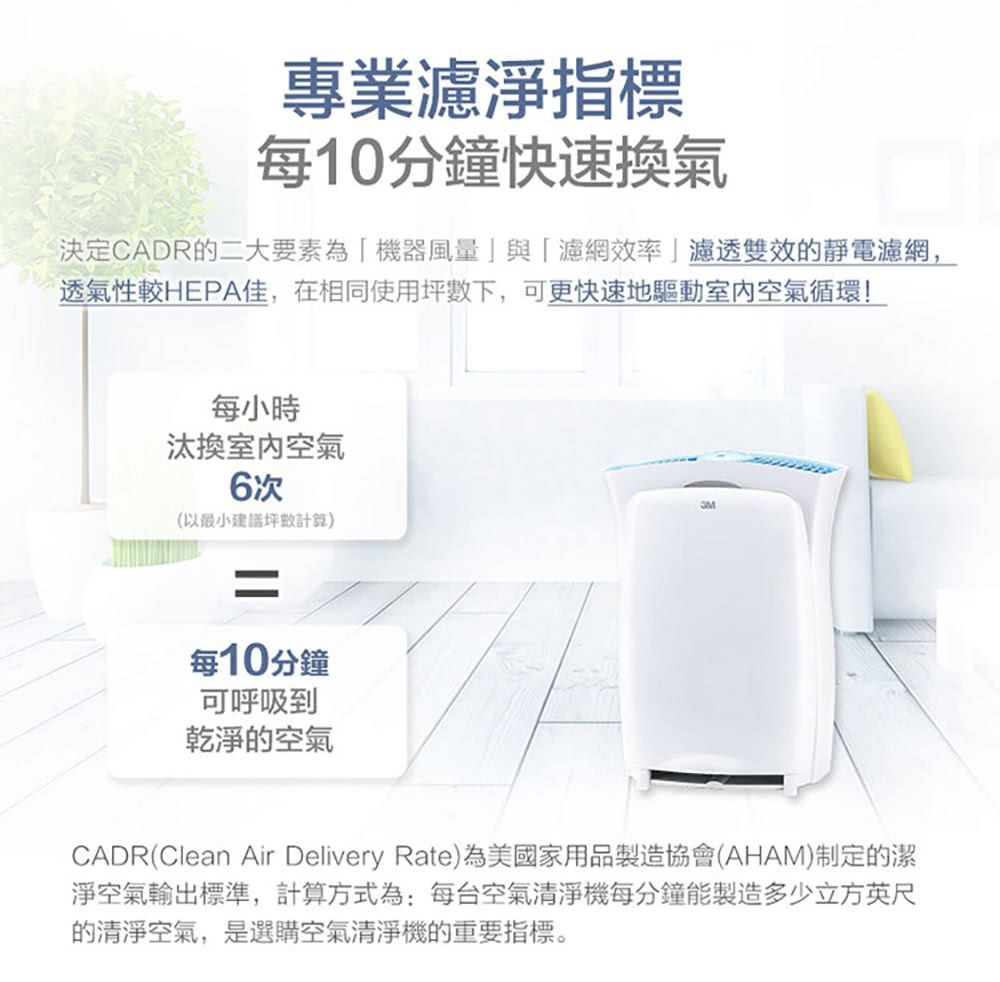 3M 超濾淨6坪進階版負離子空氣清淨機 (適用 3-7.5坪CHIMSPD-01UCRC-1)